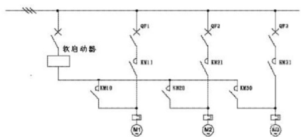 電機軟啟動器工作原理、工藝流程、故障分析、接線圖——西安泰富西瑪電機(西安西瑪電機集團股份有限公司)官方網(wǎng)站 電機軟啟動器工作原理、工藝流程、故障分析、接線圖——西安泰富西瑪電機(西安西瑪電機集團股份有限公司)官方網(wǎng)站