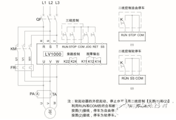 電機軟啟動器工作原理、工藝流程、故障分析、接線圖——西安泰富西瑪電機(西安西瑪電機集團股份有限公司)官方網(wǎng)站 電機軟啟動器工作原理、工藝流程、故障分析、接線圖——西安泰富西瑪電機(西安西瑪電機集團股份有限公司)官方網(wǎng)站