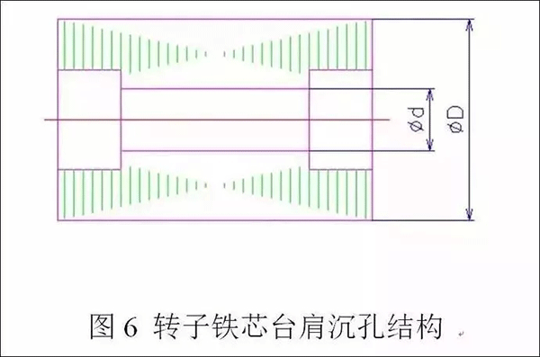 電機(jī)定轉(zhuǎn)子鐵芯零件的現(xiàn)代沖壓技術(shù)——西安泰富西瑪電機(jī)(西安西瑪電機(jī)集團(tuán)股份有限公司)官方網(wǎng)站 電機(jī)定轉(zhuǎn)子鐵芯零件的現(xiàn)代沖壓技術(shù)——西安泰富西瑪電機(jī)(西安西瑪電機(jī)集團(tuán)股份有限公司)官方網(wǎng)站