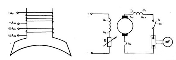直流電機短路試驗方法——西安泰富西瑪電機(西安西瑪電機集團股份有限公司)官方網站 直流電機短路試驗方法——西安泰富西瑪電機(西安西瑪電機集團股份有限公司)官方網站